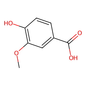 Structure of vanilic acid