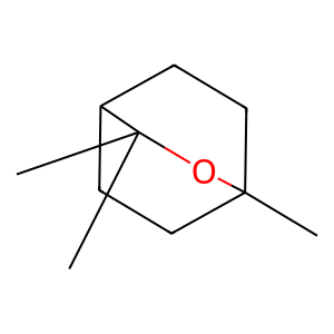 Structure of 1, 8-cineole