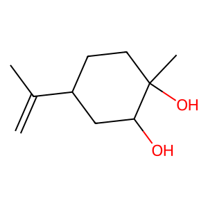 Structure of 1-methyl-4-(1-methylethenyl)-1,2-cyclohexanediol