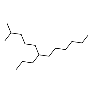 Structure of 2-methyl-6-propyldodecane