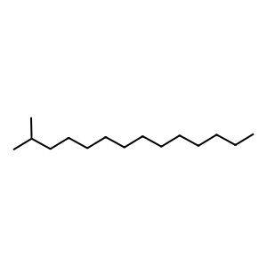 Structure of 2-methyl-tetradecane