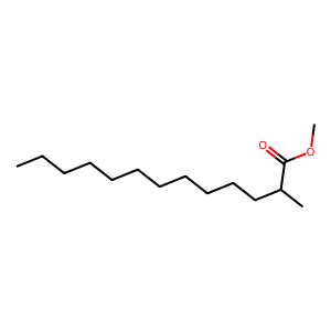 Structure of 2-methyltridecanone